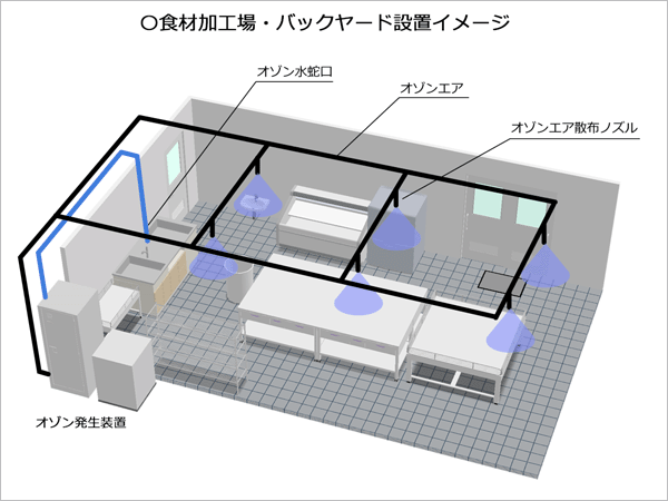 HމHC[W}